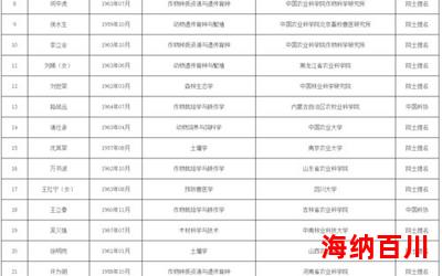 书斋名最新章节列表-书斋名最新章节目录